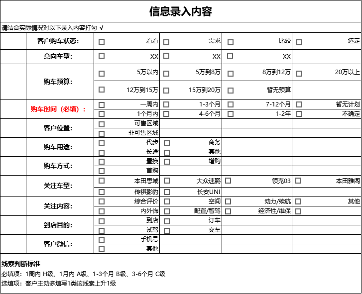 产品经理，产品经理网站